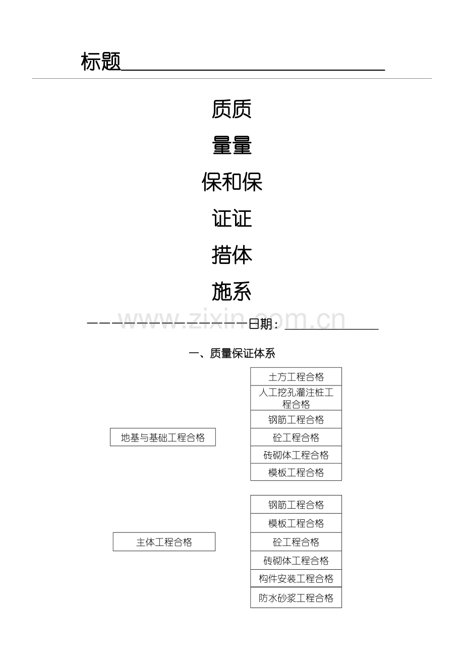 质量保证体系范本.doc_第1页