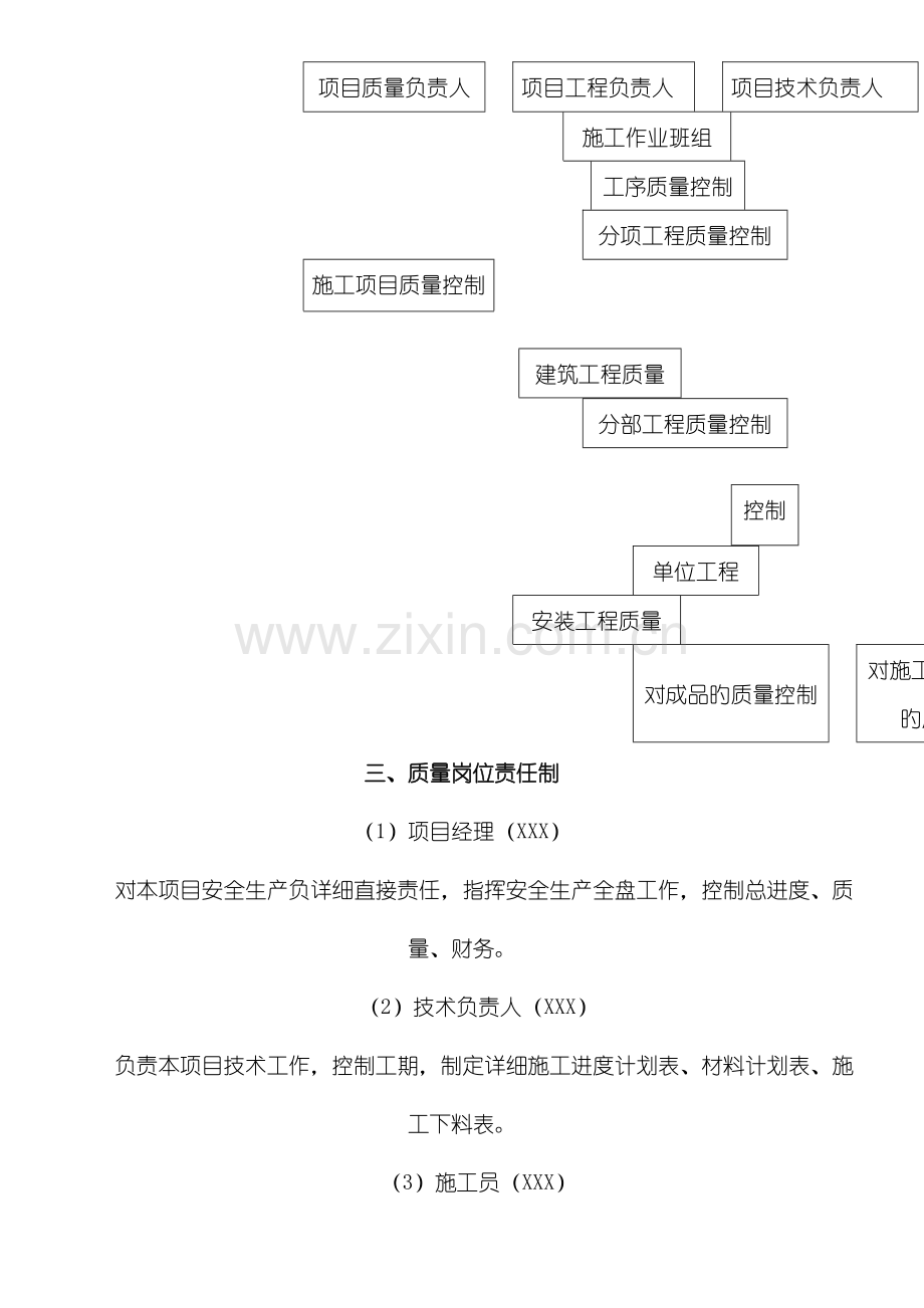 质量保证体系范本.doc_第3页