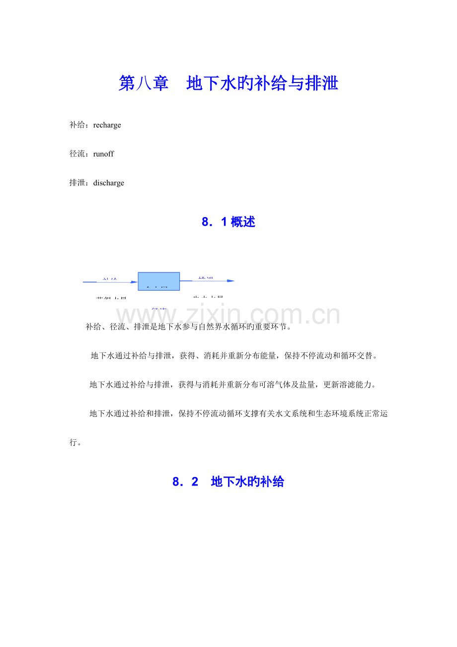 第八章地下水的补给与排泄.doc_第1页