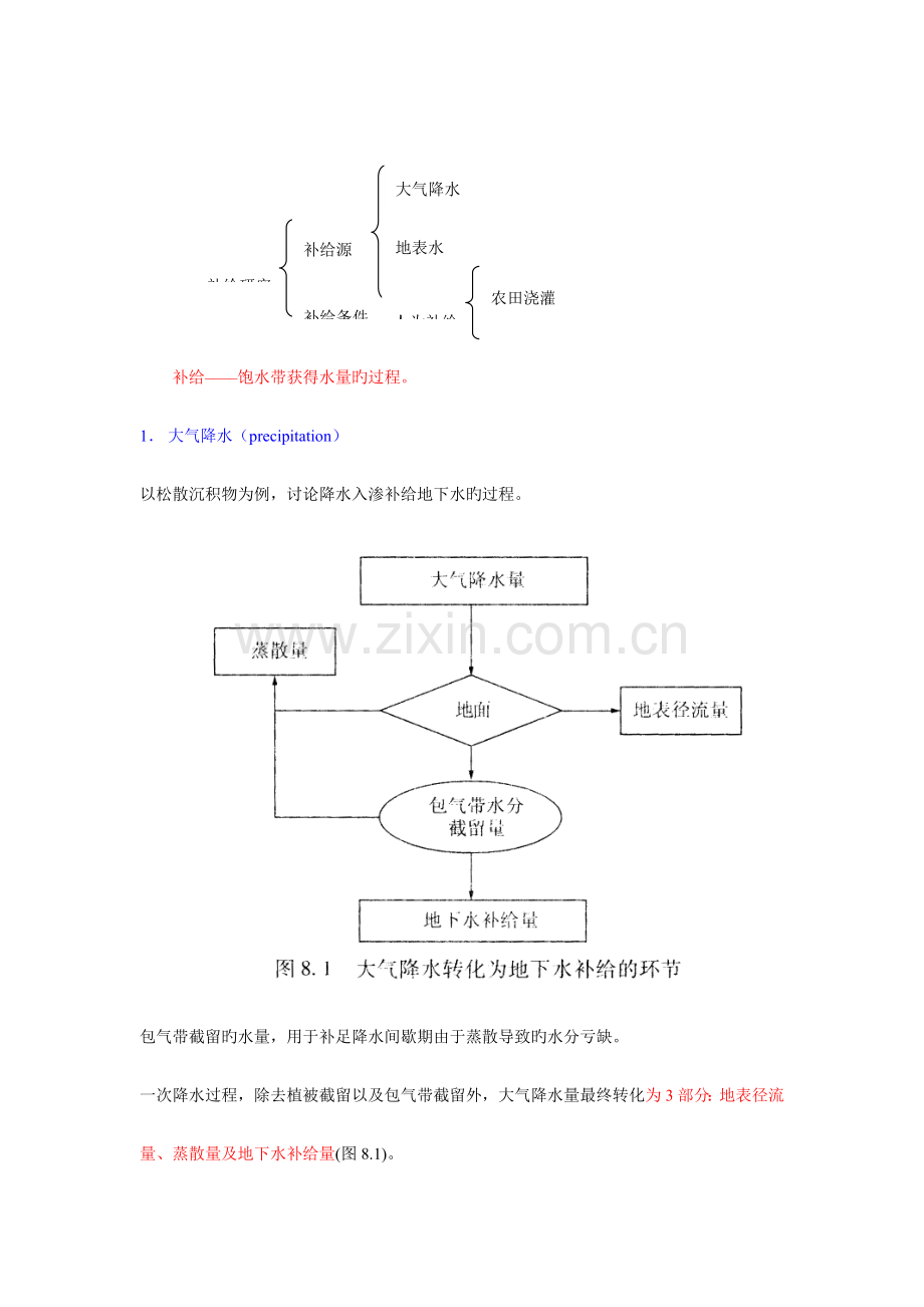 第八章地下水的补给与排泄.doc_第2页