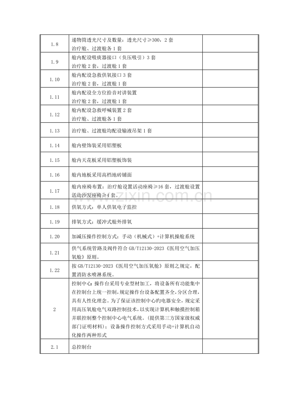 TSG24氧舱安全技术监察规程.doc_第2页