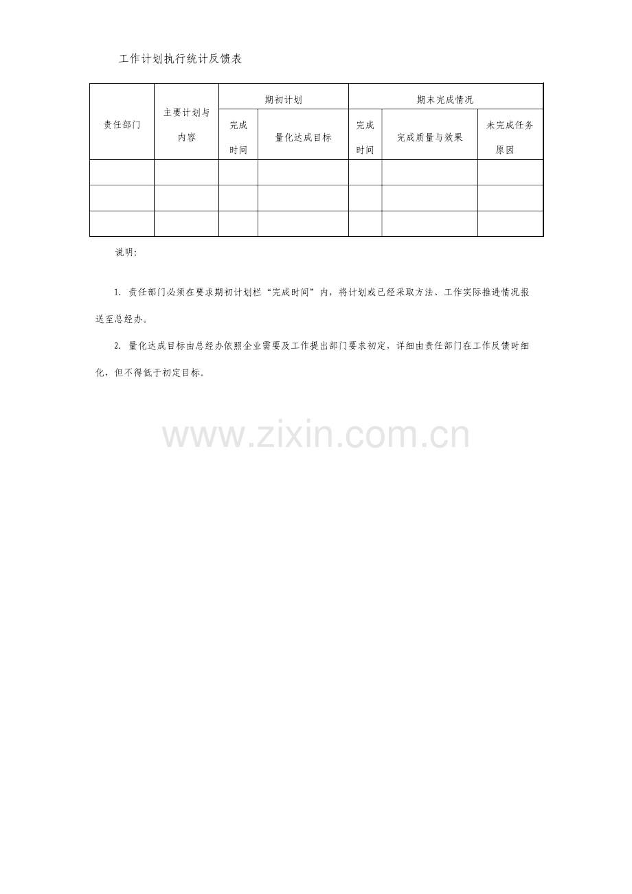 工作计划执行记录反馈表.doc_第1页