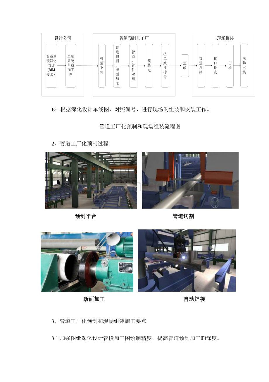 工厂化预制施工方案.docx_第2页