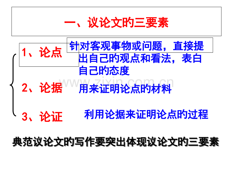 高中议论文共张公开课一等奖市赛课一等奖课件.pptx_第3页