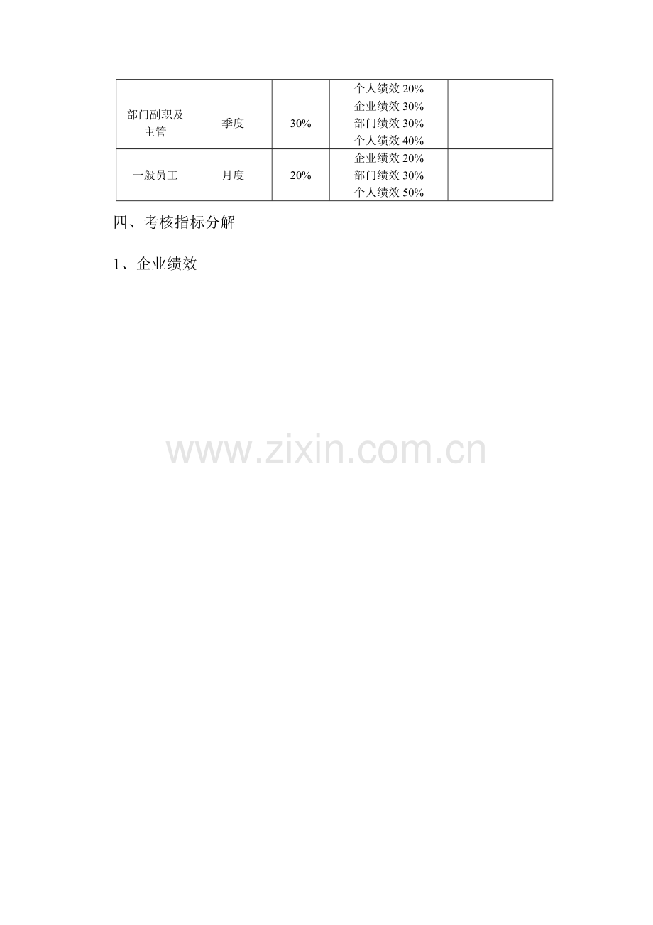 制药公司绩效考核管理办法.doc_第3页