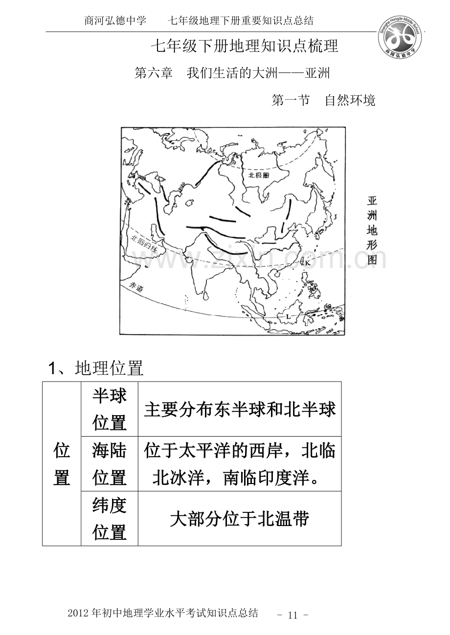 七年级地理下册知识点梳理.doc_第2页