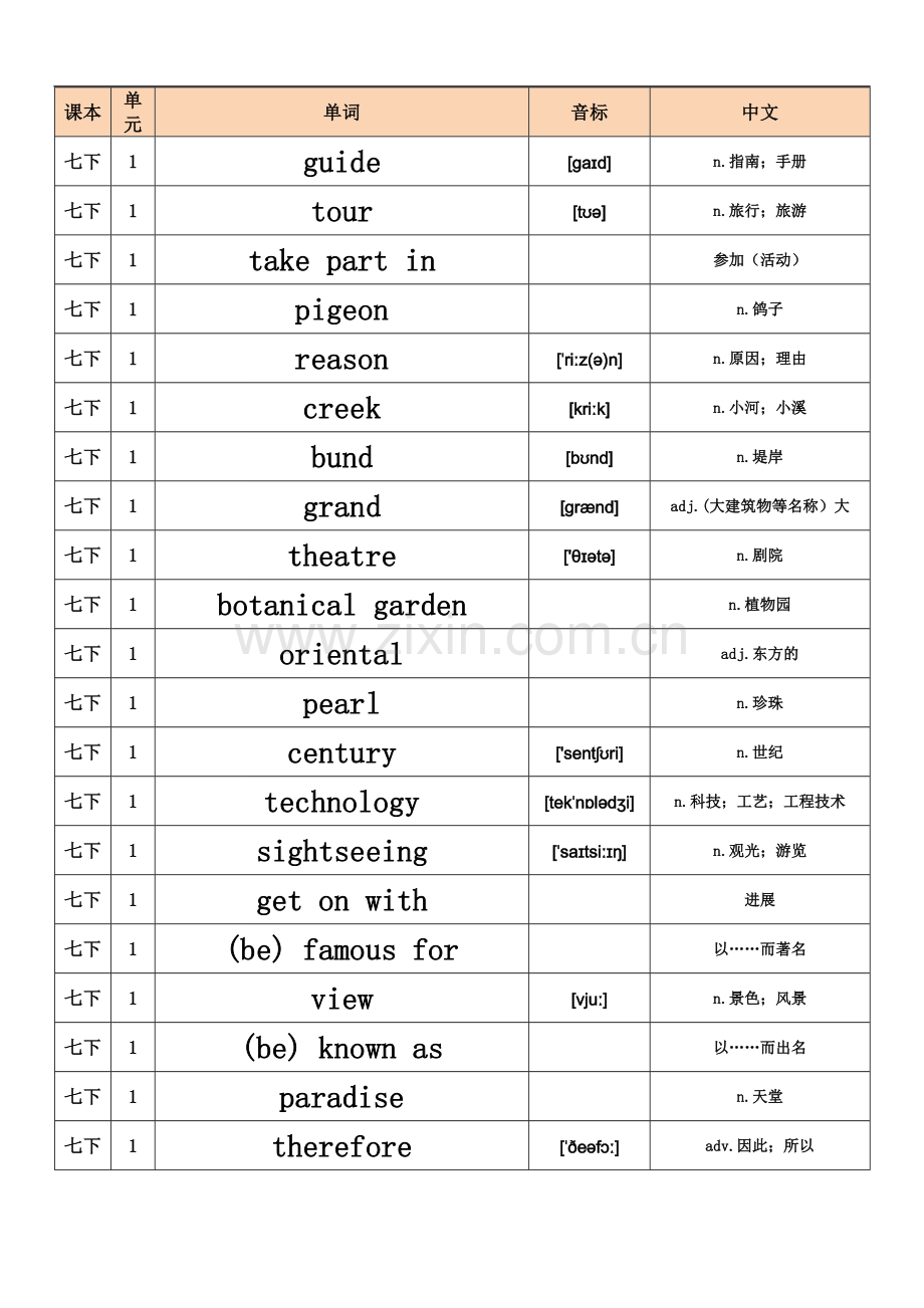 七年级英语单词牛津上海版单词汇总下.docx_第2页