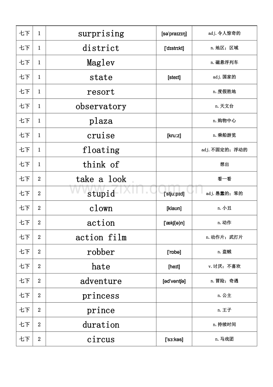 七年级英语单词牛津上海版单词汇总下.docx_第3页