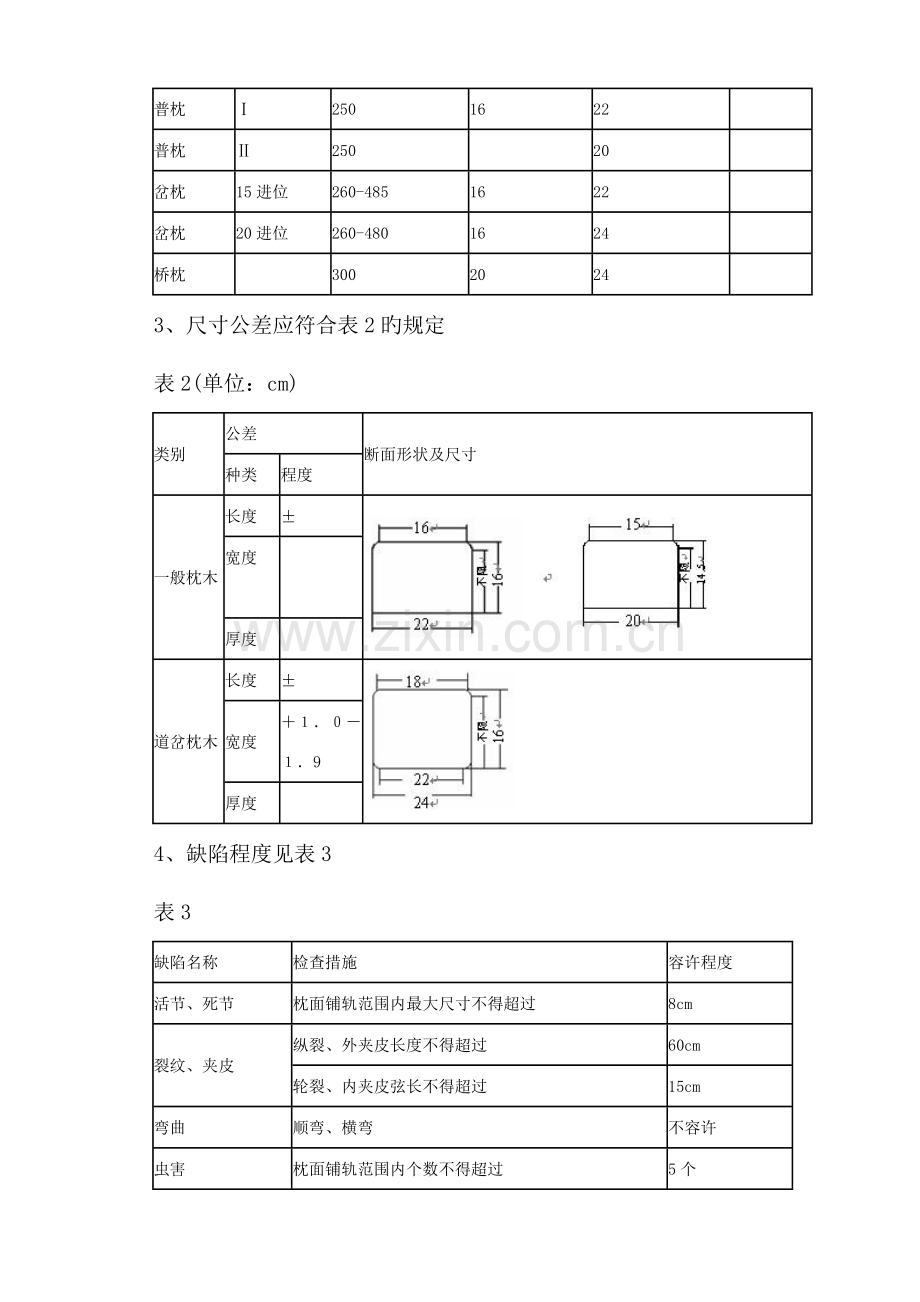 轨枕技术标准.doc_第3页