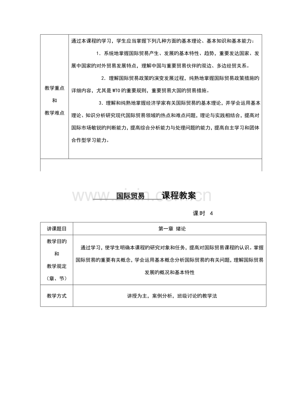 2023年国际贸易教案.doc_第2页