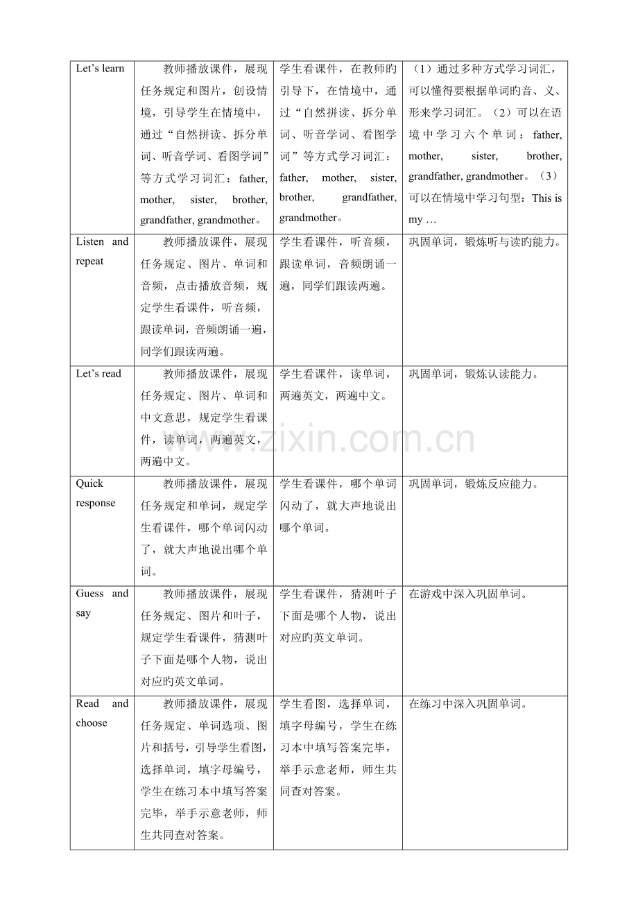 2023年人教版新起点小学二年级上册英语教案全册.docx_第2页