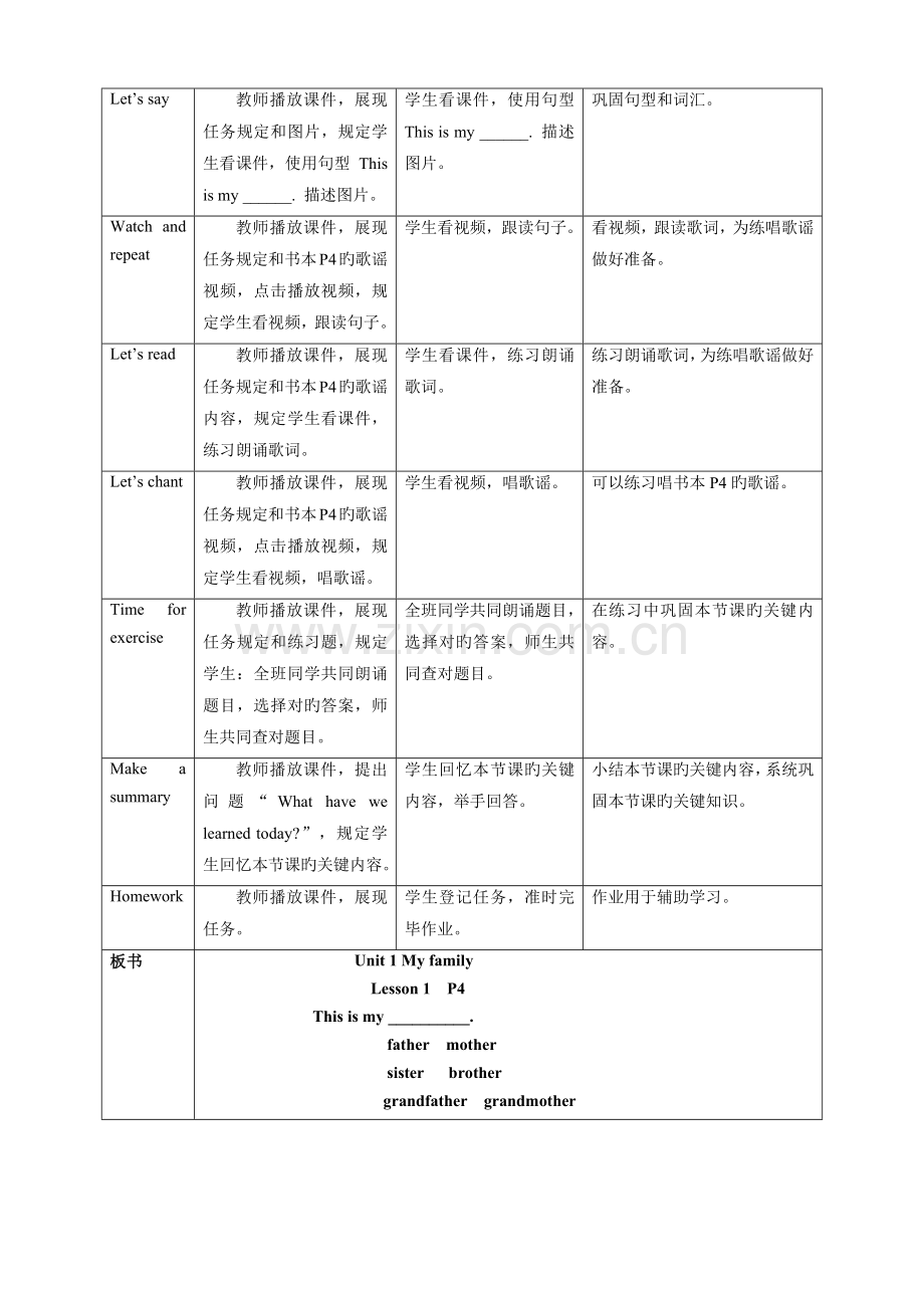 2023年人教版新起点小学二年级上册英语教案全册.docx_第3页