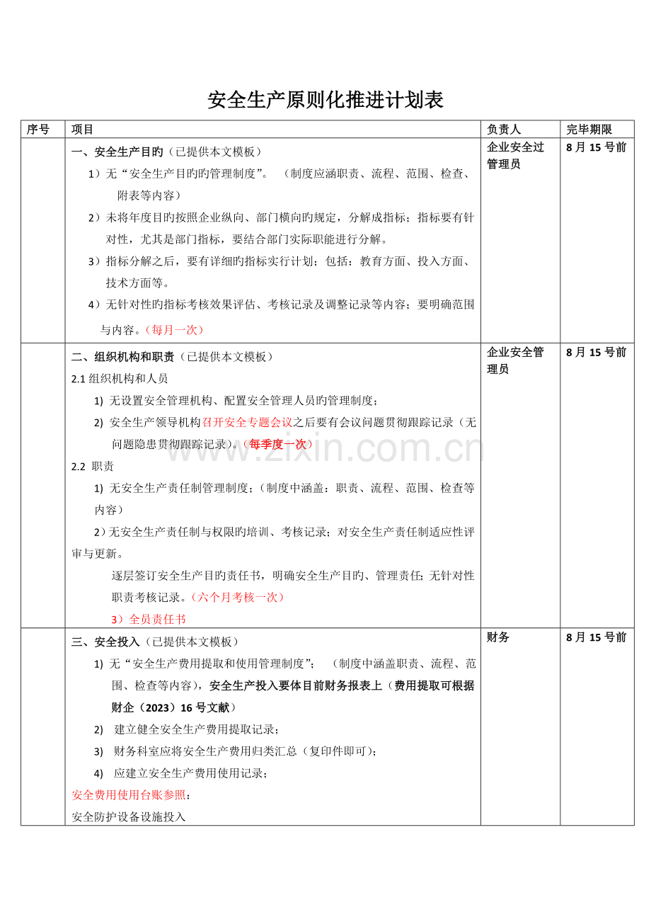 安全生产标准化推进表.doc_第1页