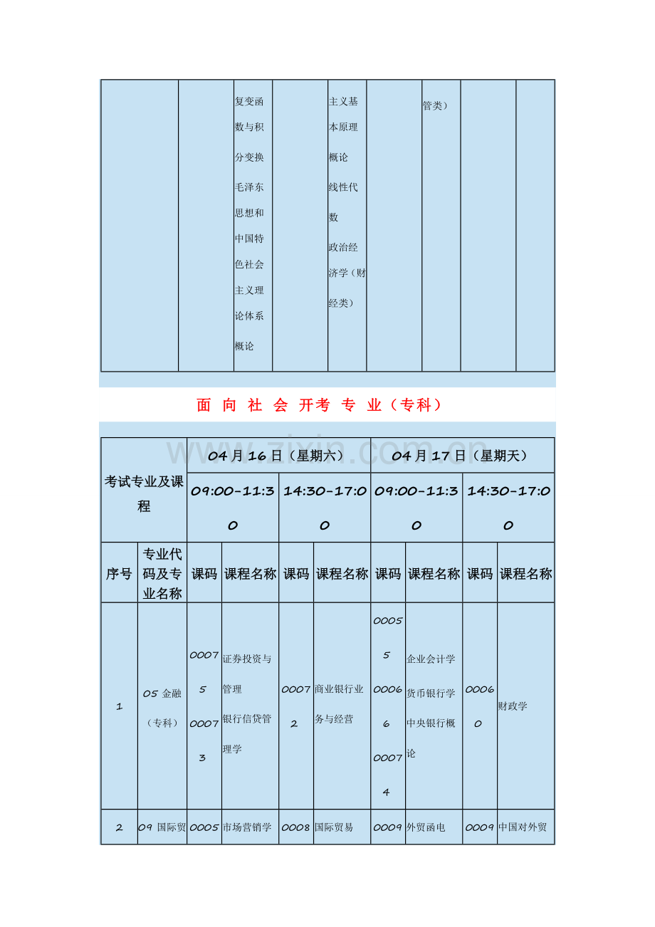 2023年自学考试课程安排表.doc_第2页