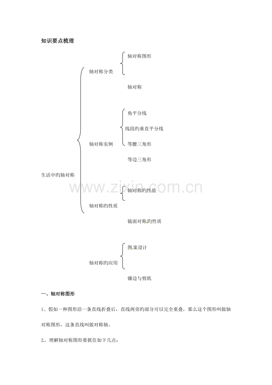 2023年生活中的轴对称知识点总结基础变式提高.doc_第1页