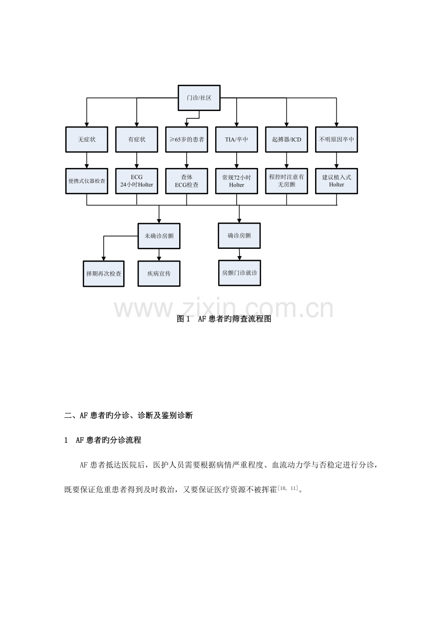 房颤规范管理路径.docx_第3页