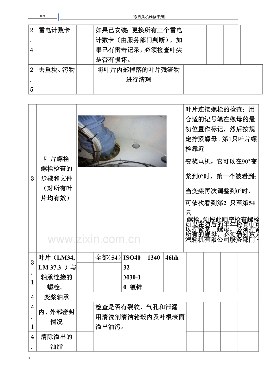 东汽风机检修手册.doc_第3页