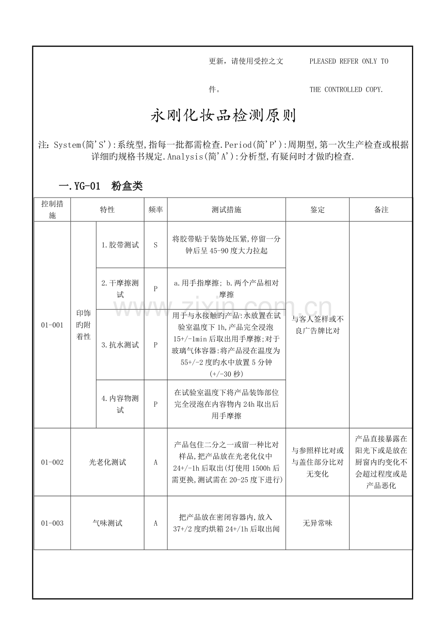 化妆品检测标准.doc_第2页