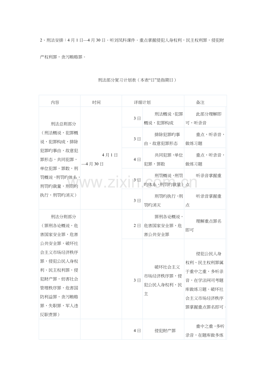 2023年司法考试学习计划表.doc_第3页