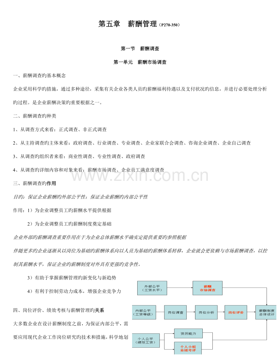 2023年新版薪酬管理重点笔记人力资源管理师二级考试.doc_第1页