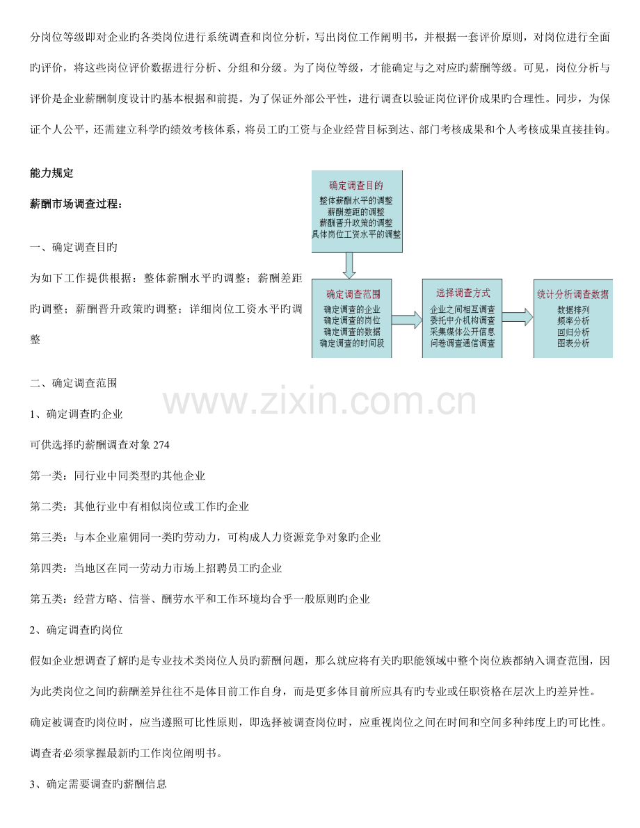 2023年新版薪酬管理重点笔记人力资源管理师二级考试.doc_第2页