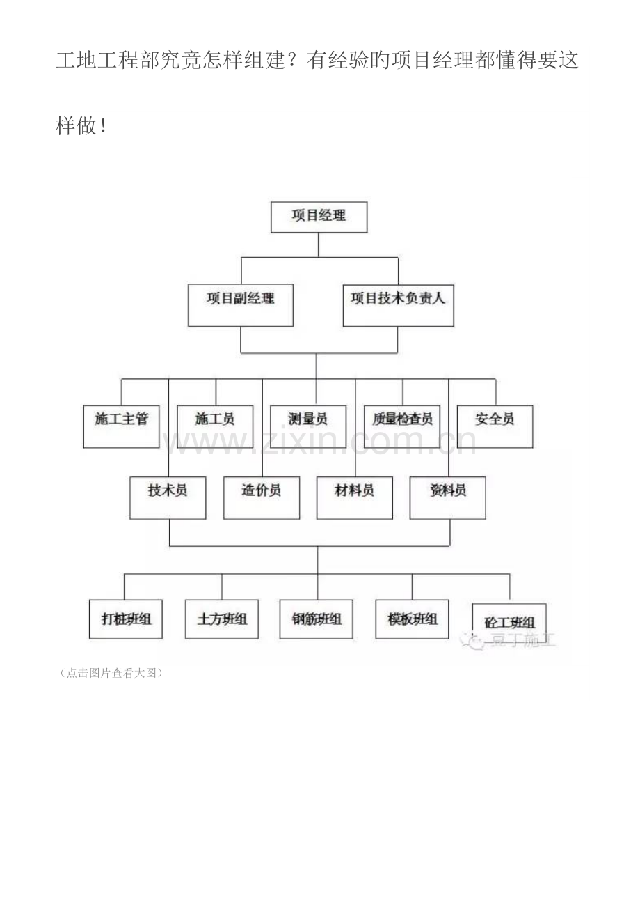 工程部到底如何组建.doc_第1页