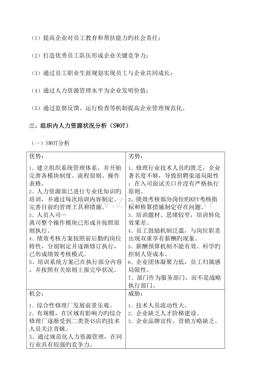 人力资源战略规划书.docx_第3页