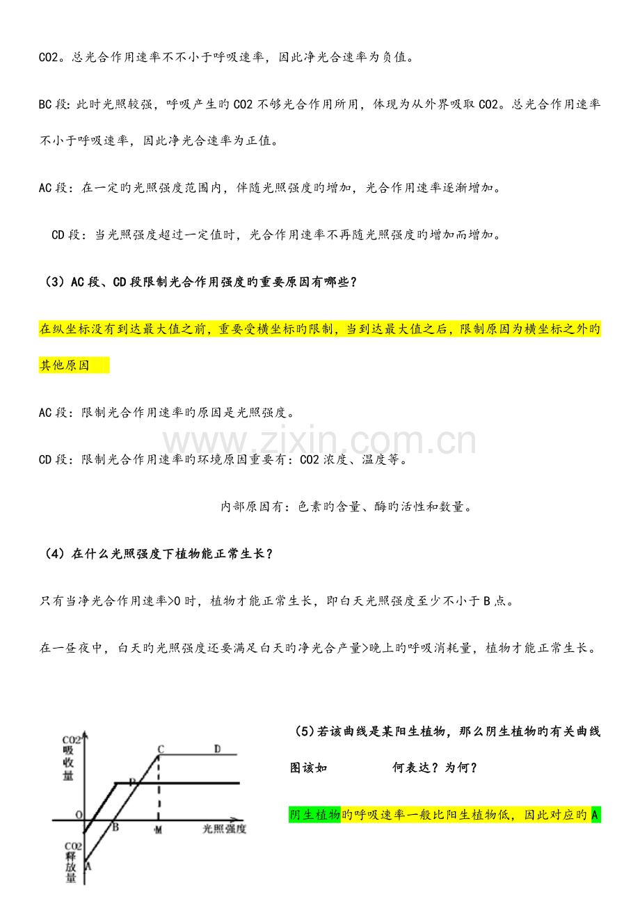 2023年光合作用和呼吸作用的相关曲线图归纳总结.doc_第2页