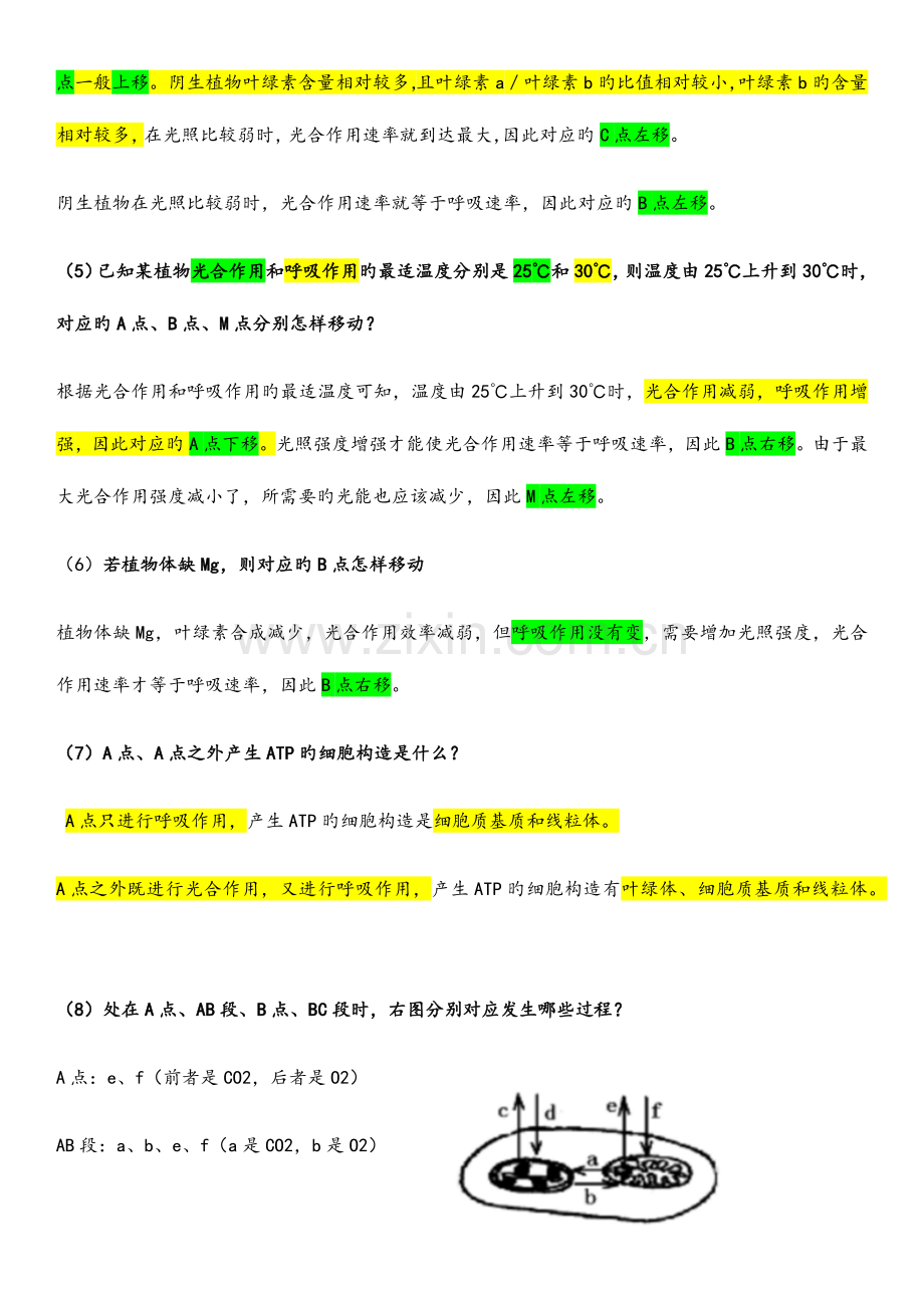 2023年光合作用和呼吸作用的相关曲线图归纳总结.doc_第3页