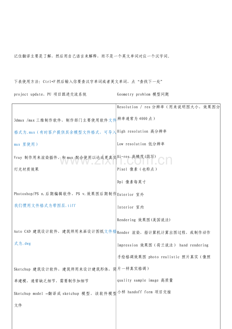 建筑设计常用英语词汇汇总.doc_第1页