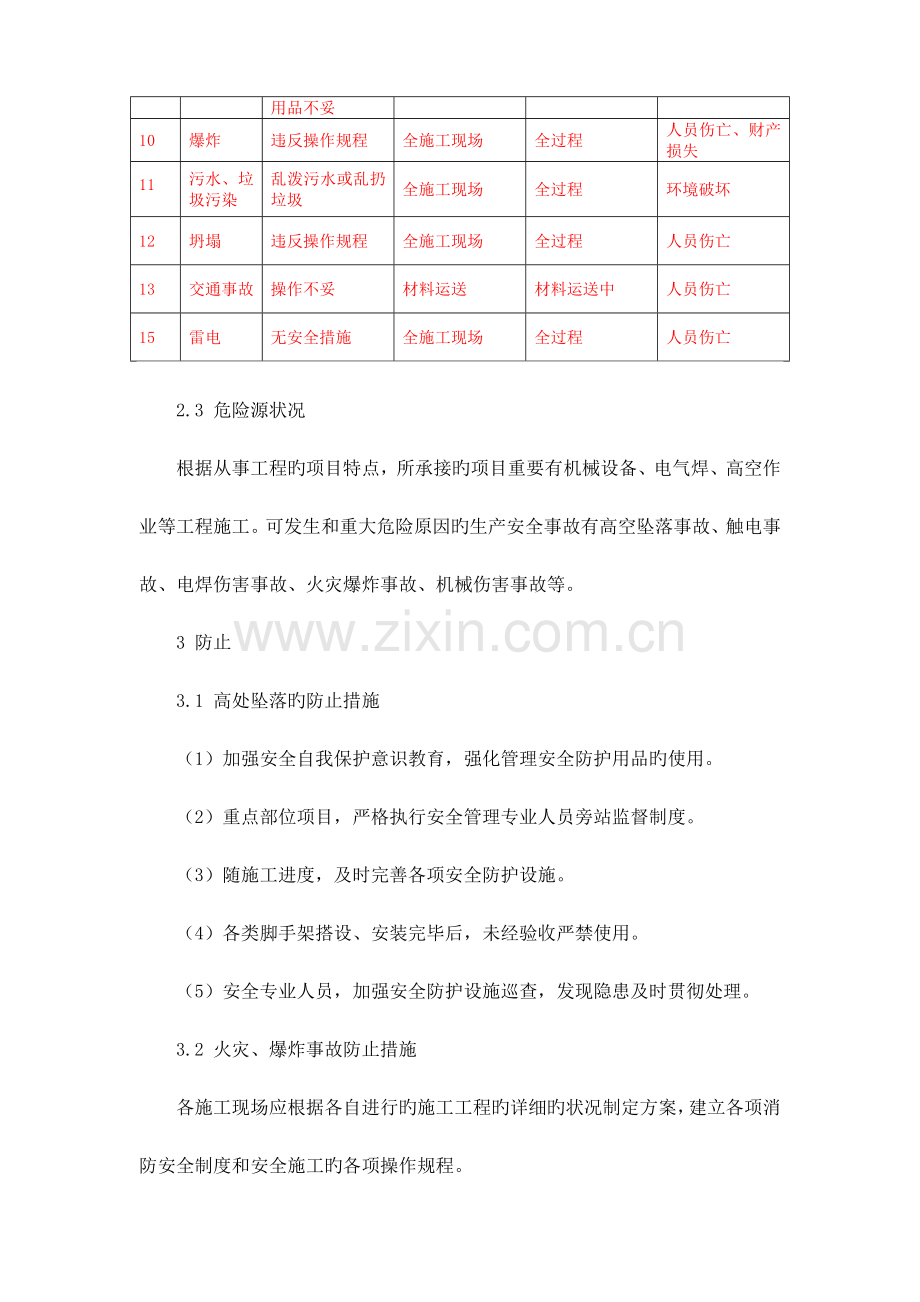 加油站便利店装修工程应急救援预案.doc_第3页