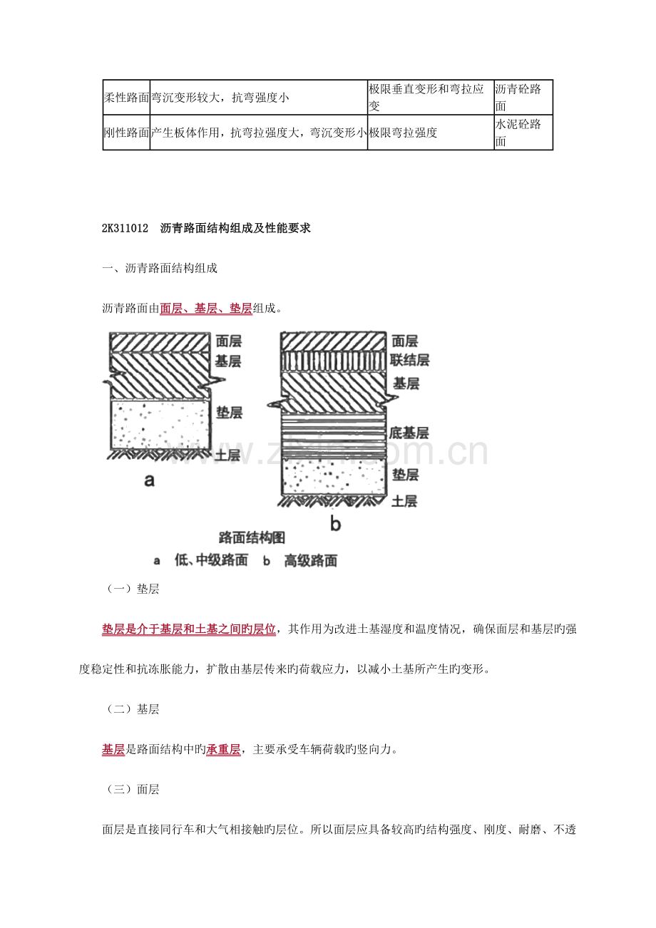 二建市政实务.doc_第2页