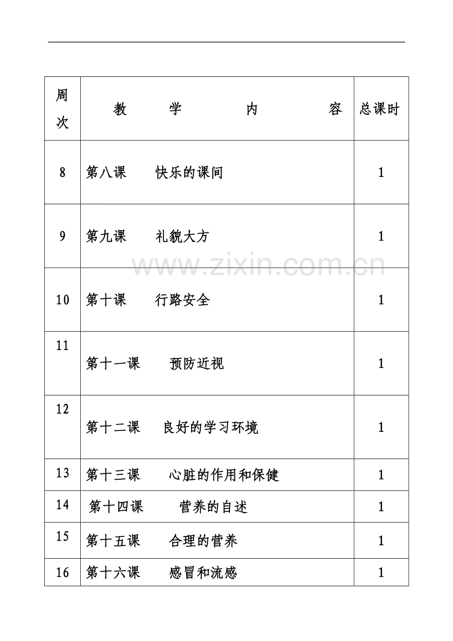 一年级心理健康教育教案(同名17733).doc_第3页