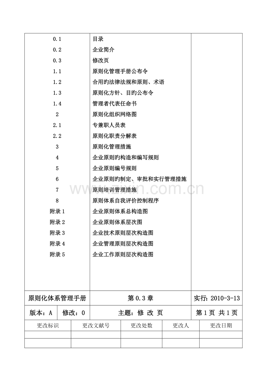 标准化管理手册.docx_第2页