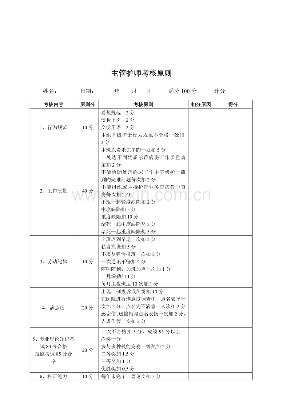 护士考核标准.doc_第3页