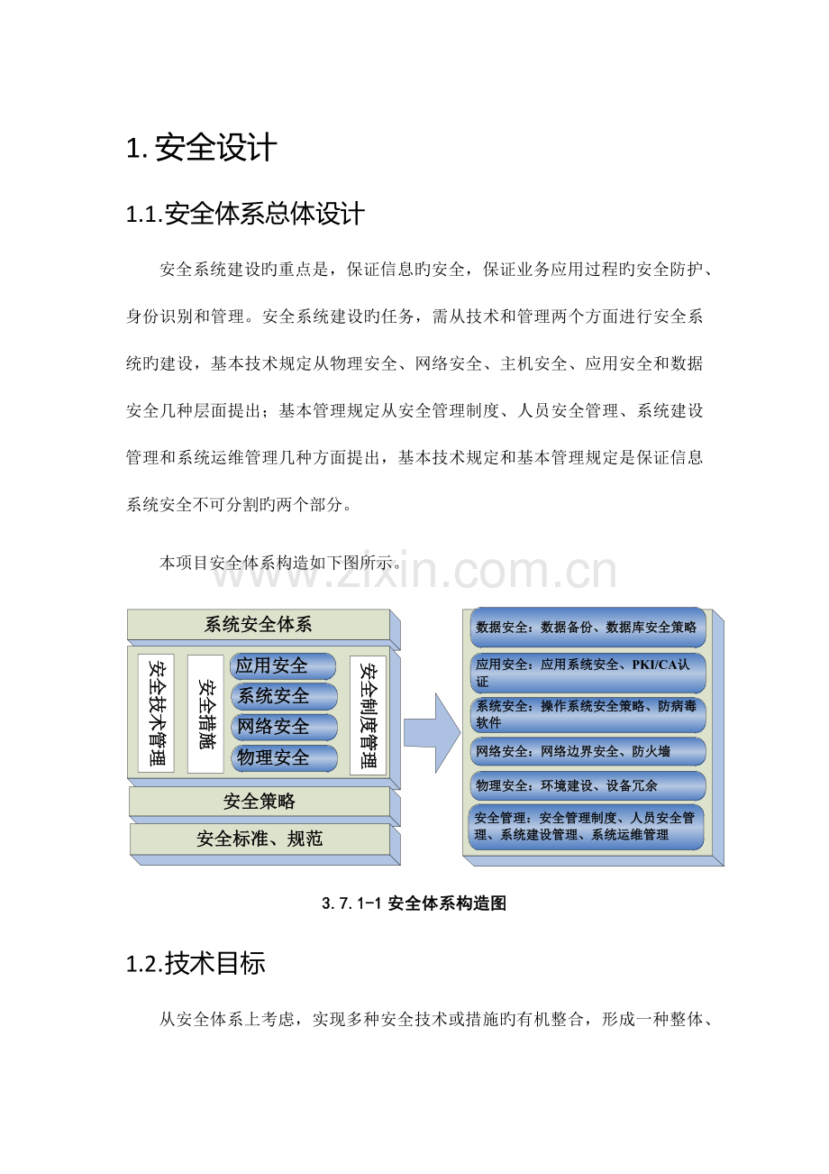 系统平台安全架构设计方案.docx_第1页