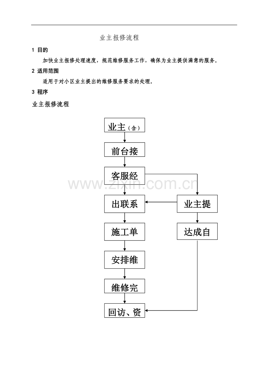 业主报修流程示意图.doc_第2页