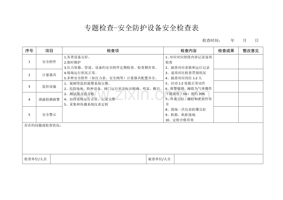 综合检查专项检查安全检查表.doc_第2页