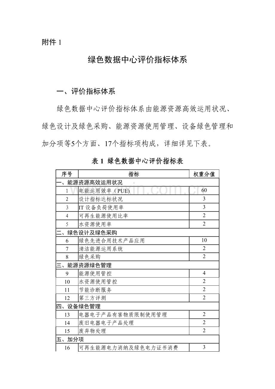 绿色数据中心评价指标体系.doc_第1页