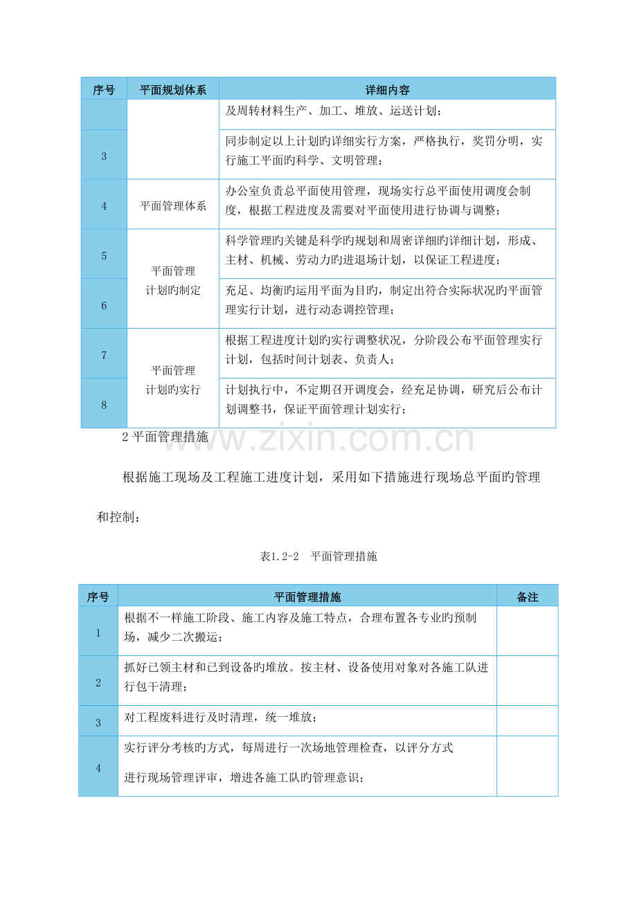 施工平面布置图.docx_第2页