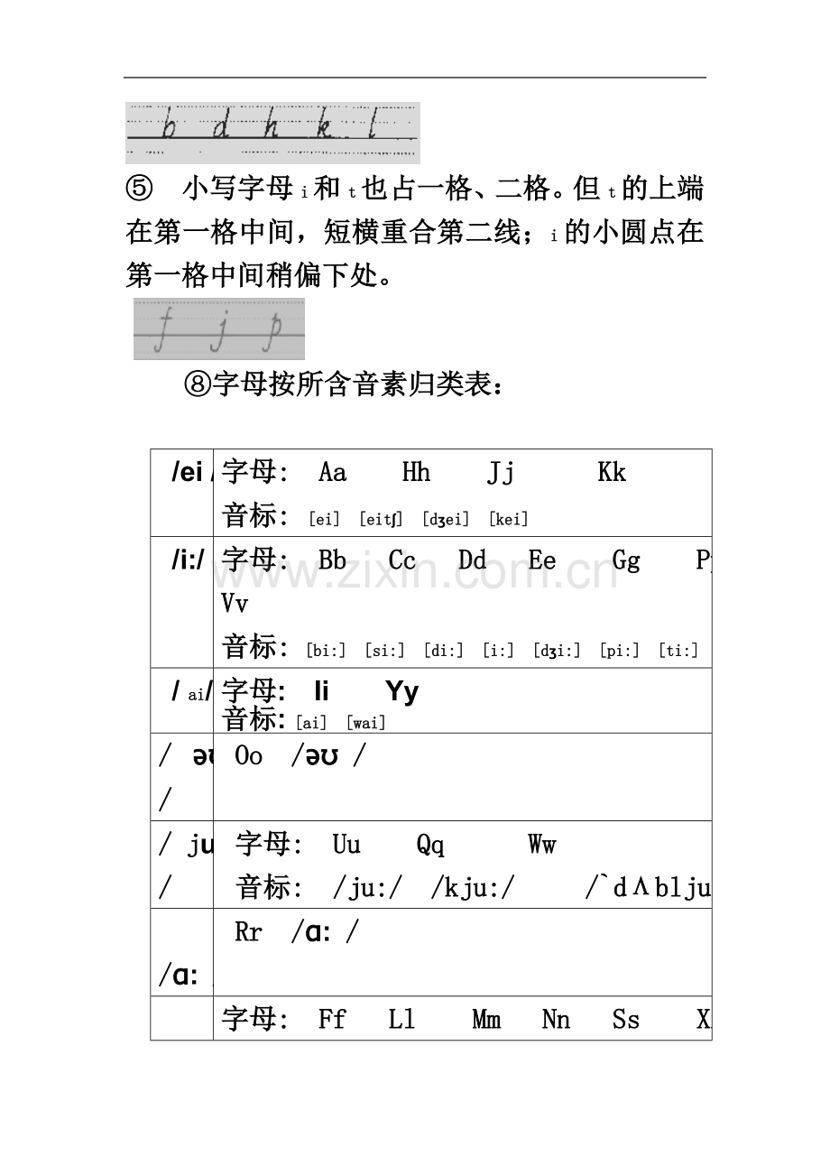 七年级上册英语预备篇知识点.doc_第3页