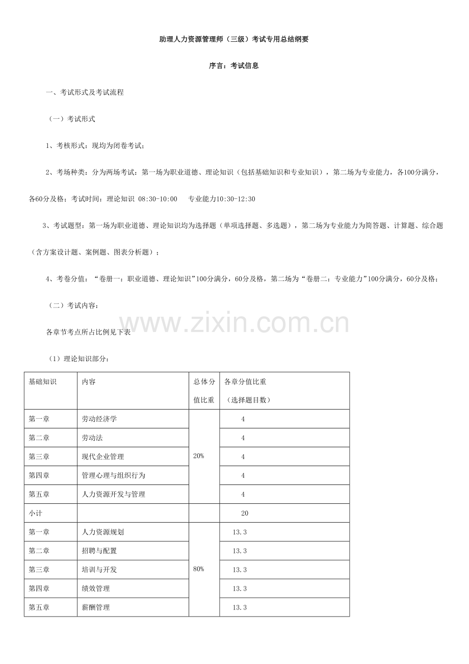 2023年助理人力资源管理师三考试专用总结材料.doc_第1页