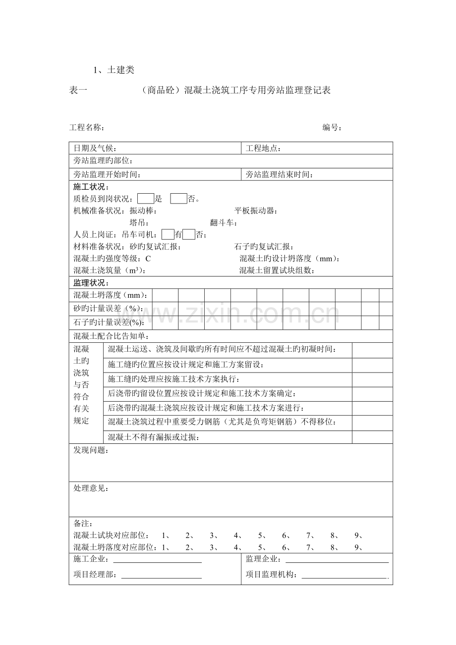 监理旁站表格大全.doc_第1页