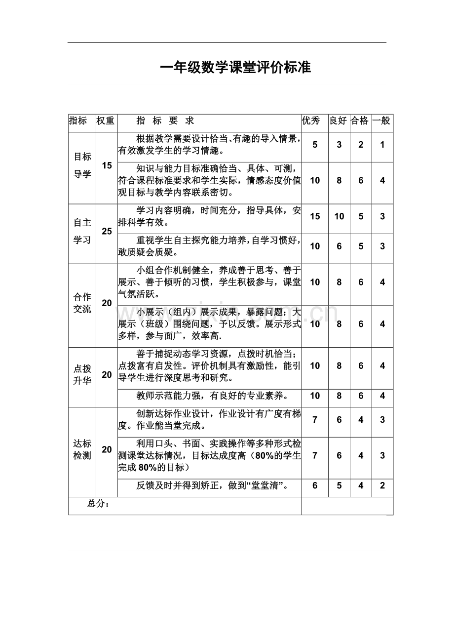 一年级数学课堂评价标准.docx_第2页