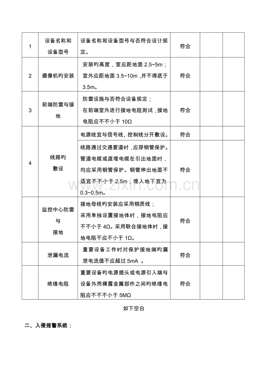 安防系统功能检测报告模板.doc_第3页