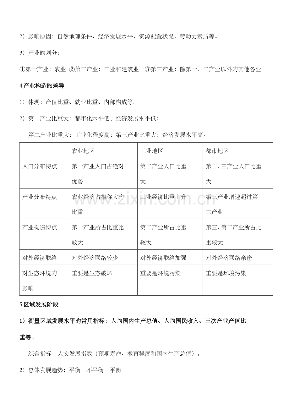 2023年湘教版高中地理必修三必背知识点.doc_第2页