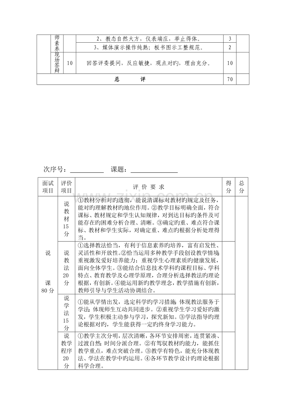 2023年教师招聘说课评分表.doc_第2页