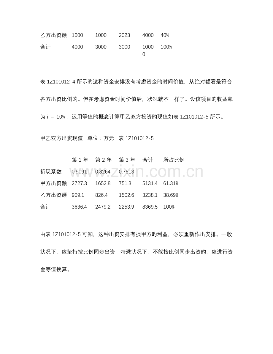 2023年一建经济计算题汇总.doc_第2页