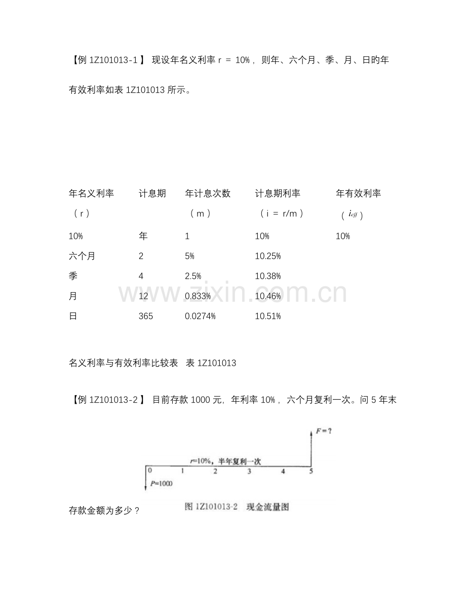 2023年一建经济计算题汇总.doc_第3页