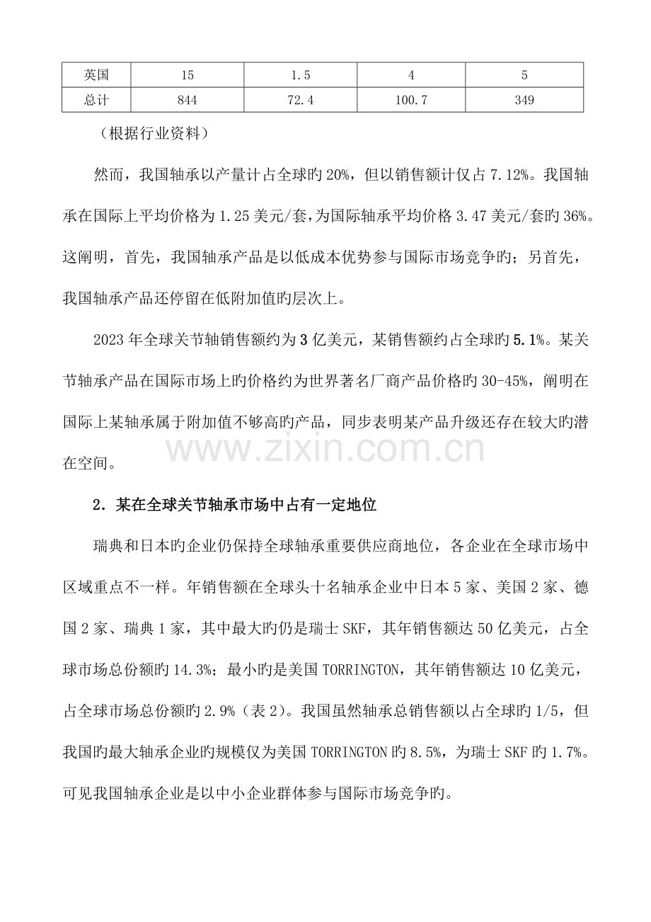 企业战略规划书.doc_第2页